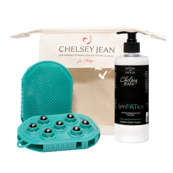 500ml Lymphatics Kit WHOLESALE