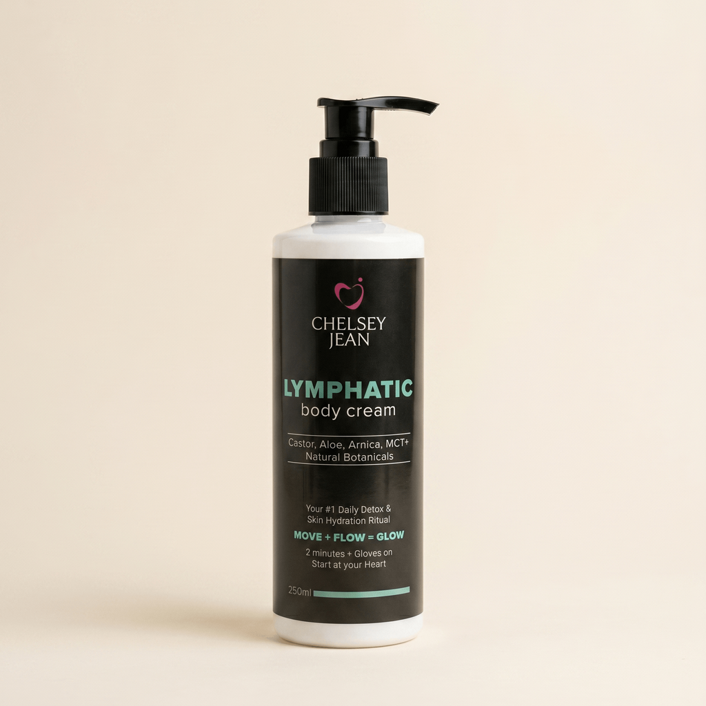 250ml Lymphatics Kit