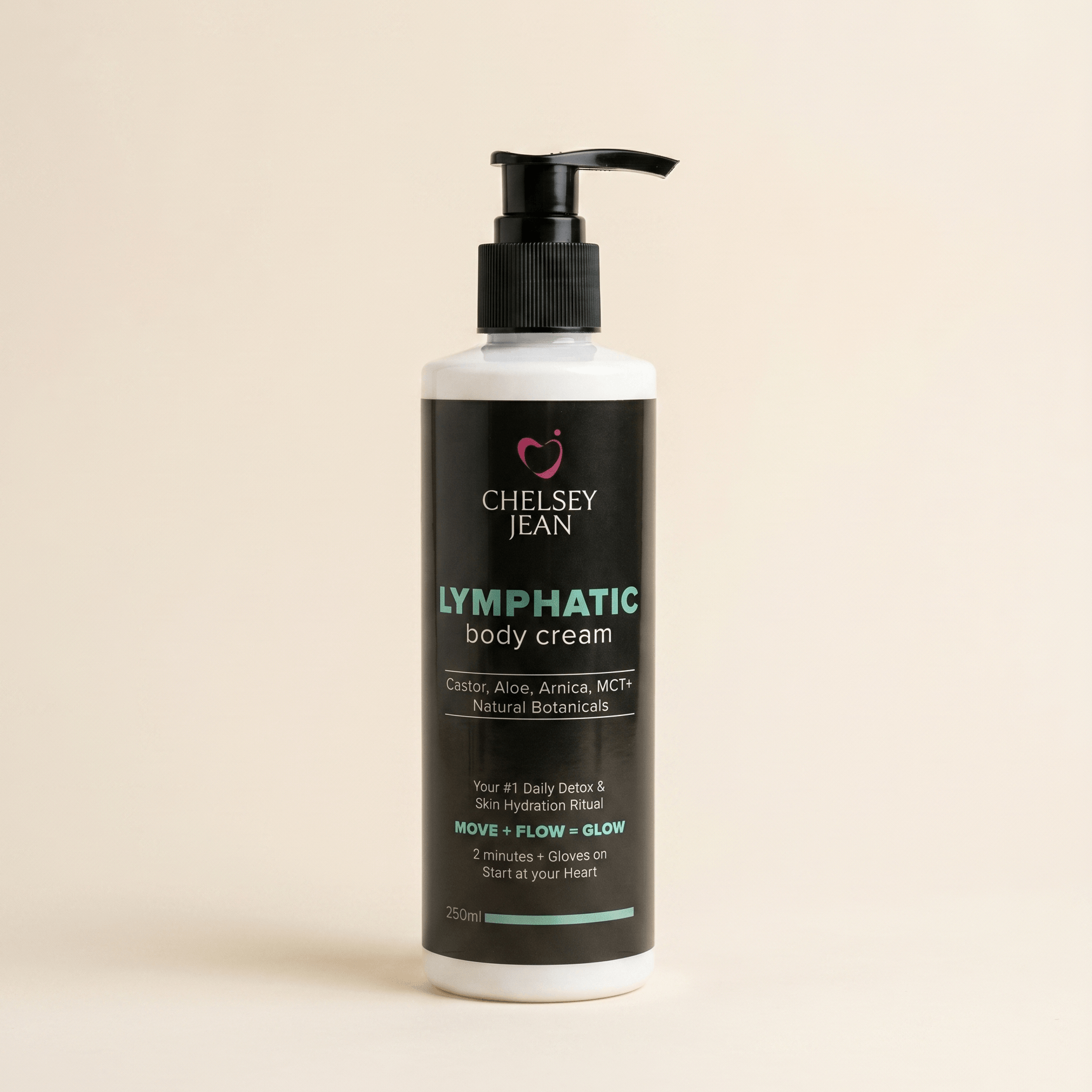 250ml Lymphatics Kit