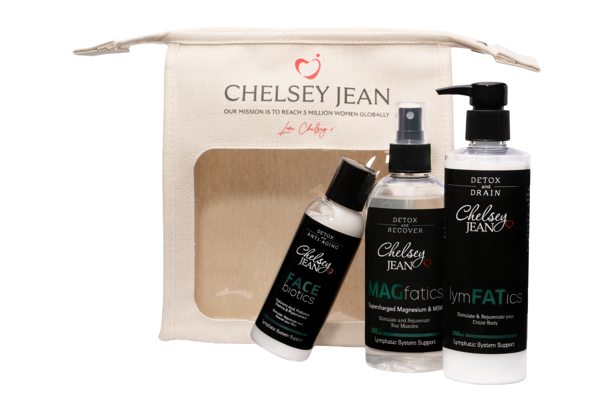 Replenish Kit - WHOLESALE