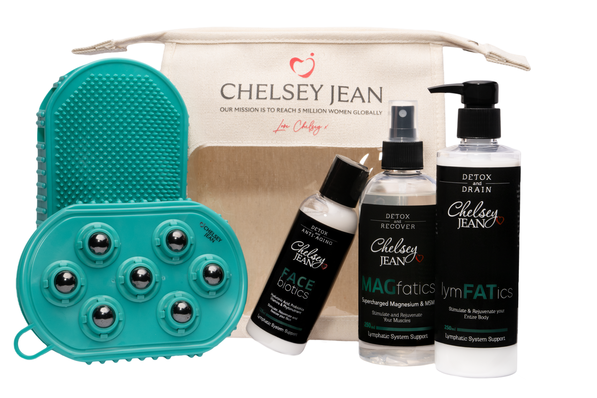 Lymphatic Special Bundle - WHOLESALE
