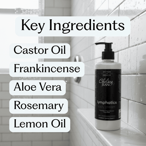Body cream bottle with key ingredients listed on a tiled bathroom wall.